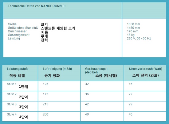 Nanodron_info copy_7d5c2.jpg